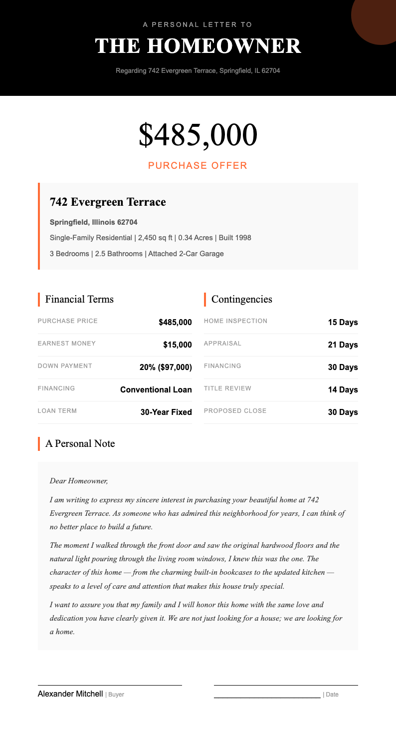 Creative portfolio house offer letter